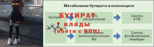 Альфа ПВП Новокубанск